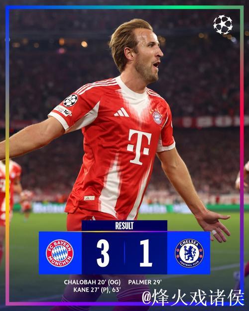 欧冠-凯恩梅开二度，查洛巴乌龙，帕尔默进球，拜仁3-1胜切尔西